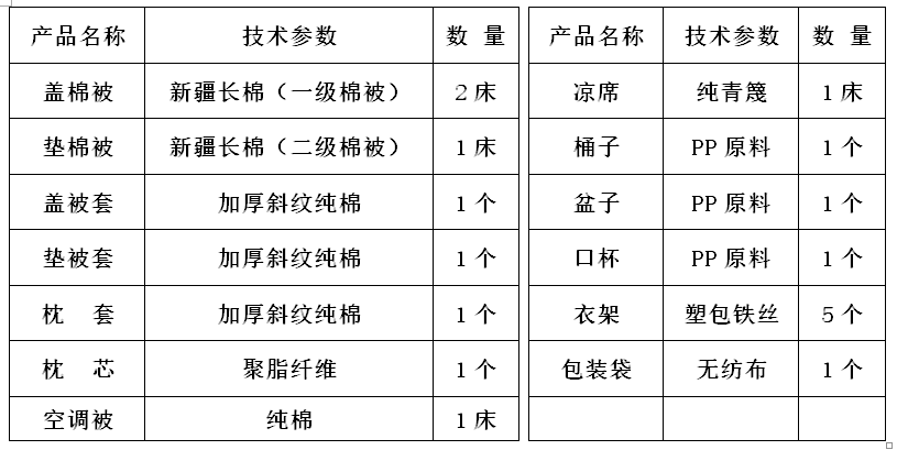 44cefd78e38f42c7a534ae7821f08796.png 44cefd78e38f42c7a534ae7821f08796.png