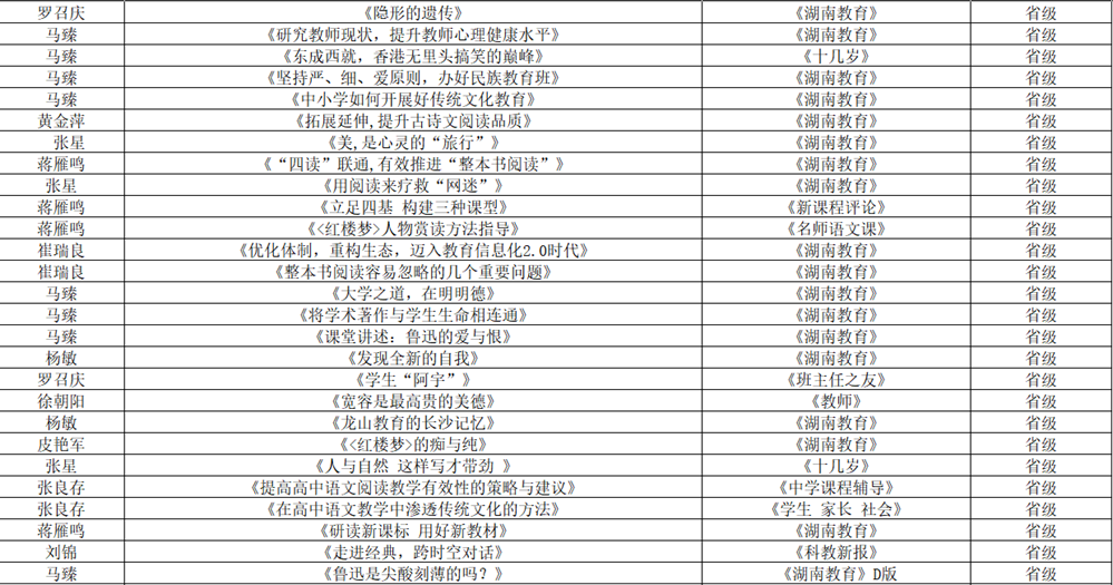 81a8976990834d4c8d3d08071a7c5b0a.png 81a8976990834d4c8d3d08071a7c5b0a.png