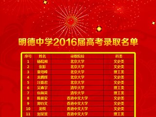 明德中学2016届高考录取名单