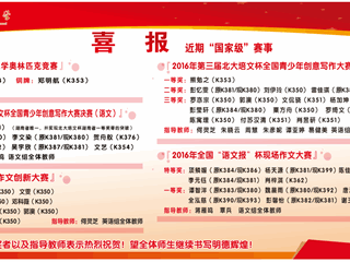 喜报：明德中学近期“国家级”赛事获奖名单