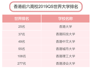 明德中学国际部“加港班”（加拿大、香港）招生公告