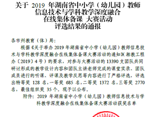 喜报|我校教师团队在2019年湖南省中小学（幼儿园）教师信息技术与学科教学深度融合在线集体备课大赛活动中喜获佳绩
